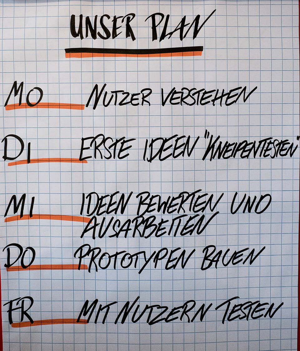 Wochenplan des DFL Innovation Sprints von Montag bis Freitag