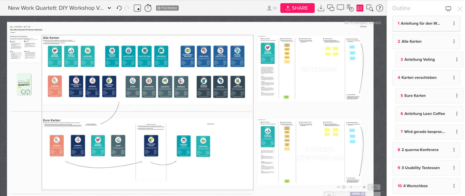 DIY-Workshop Newwork 