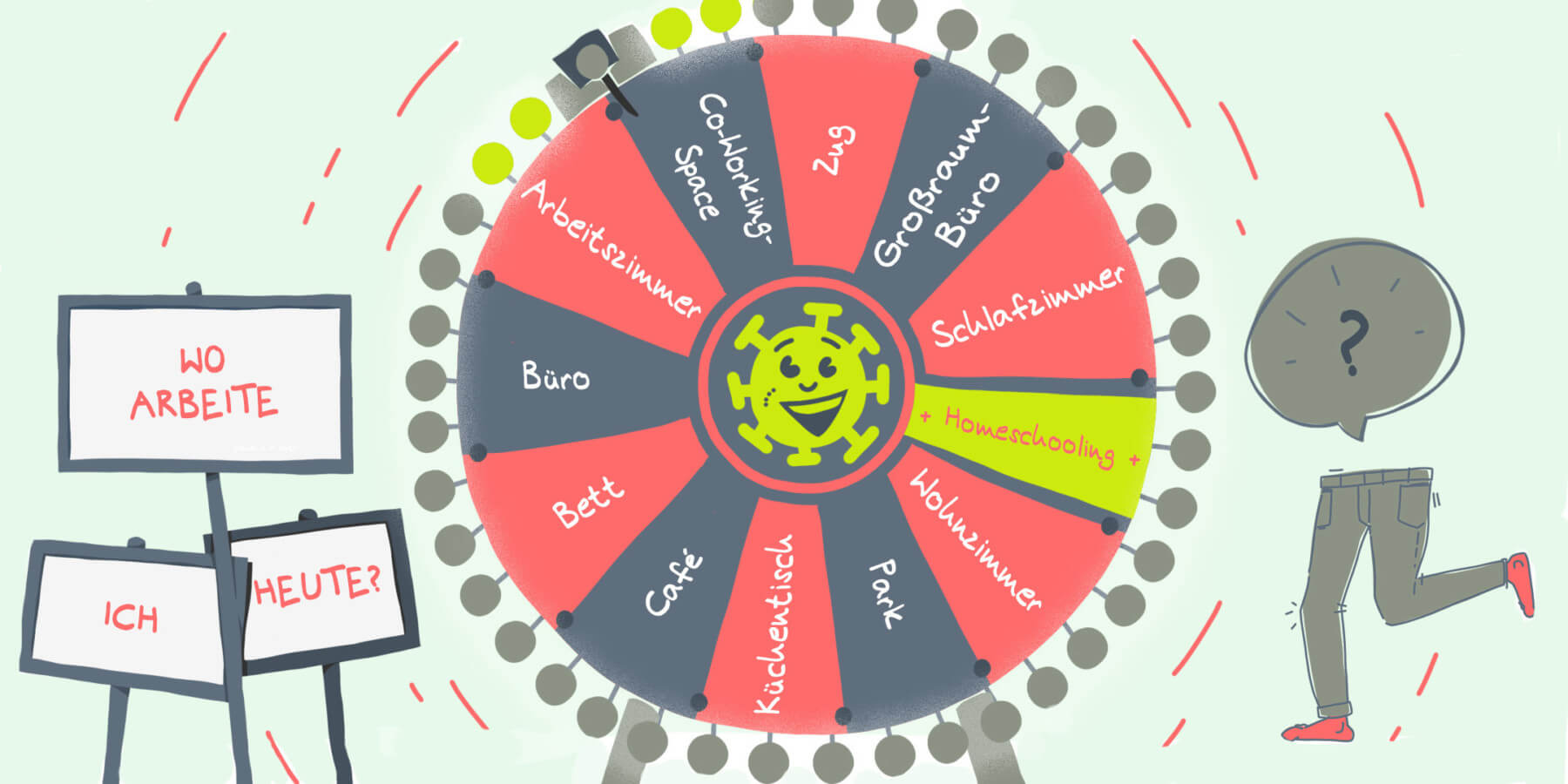 Erst Lunch, dann Learn