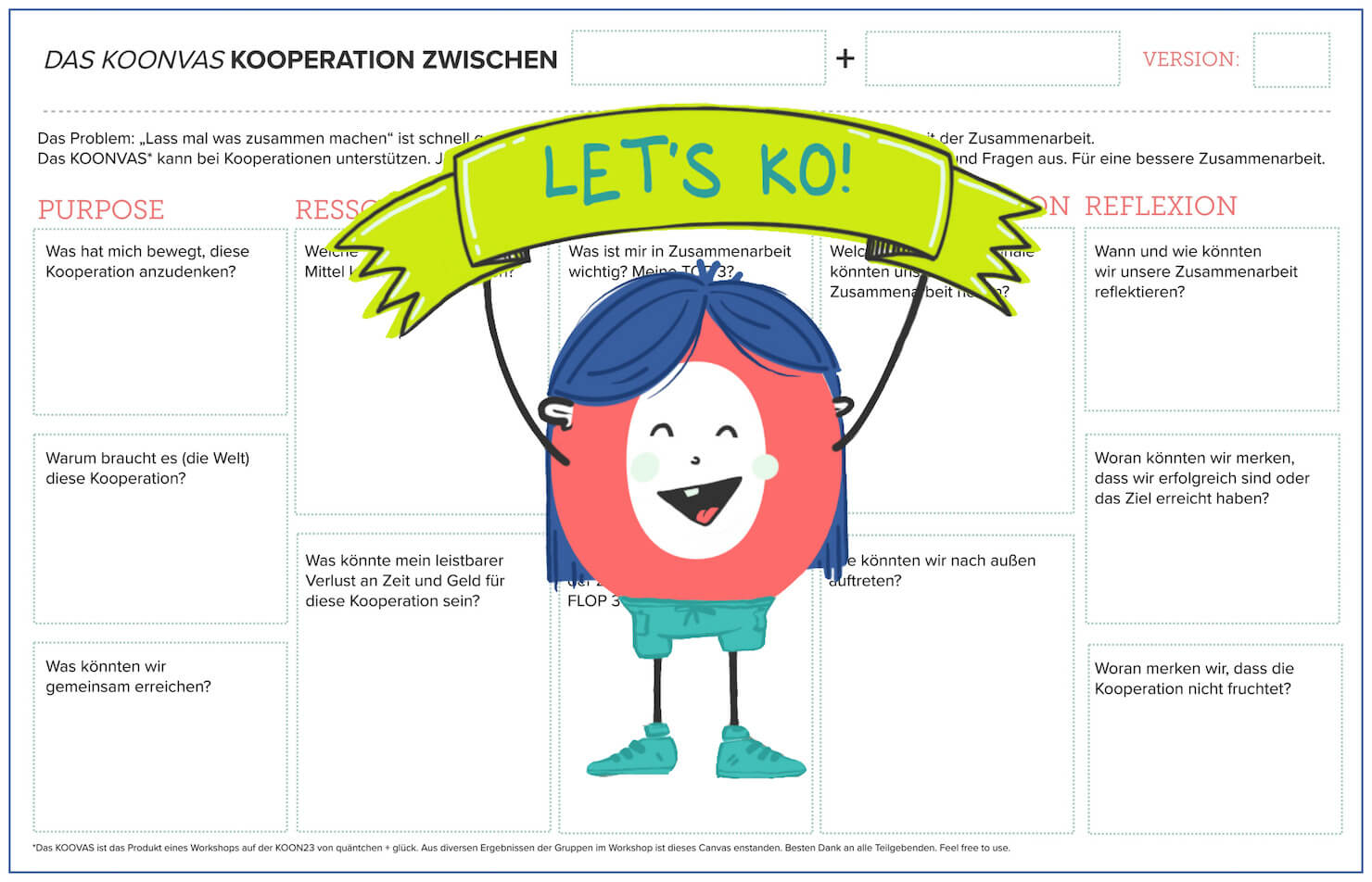 Das Koonvas, ein Canvas zu Kooperation