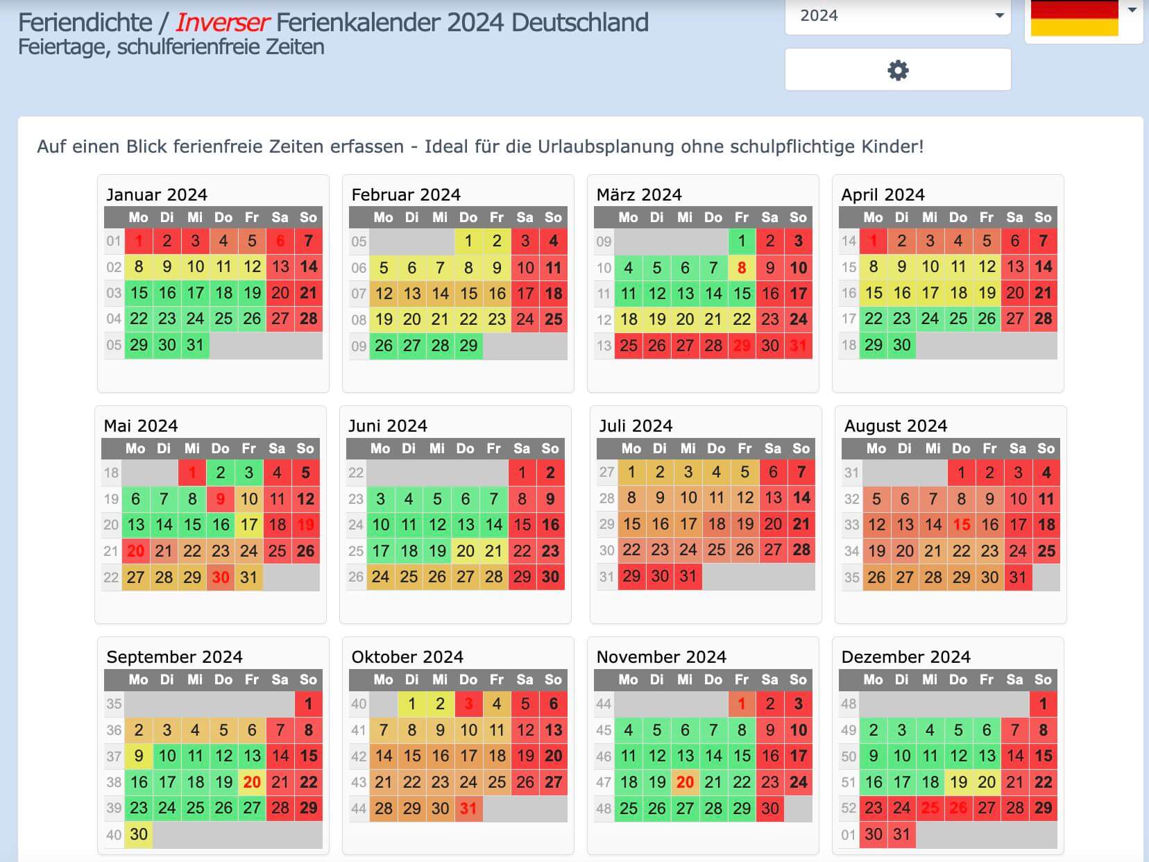 Übersicht Kalendermonate 2024